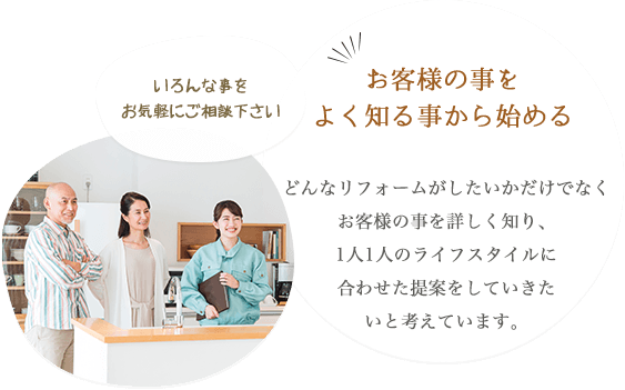 お客様の事をよく知る事から始める