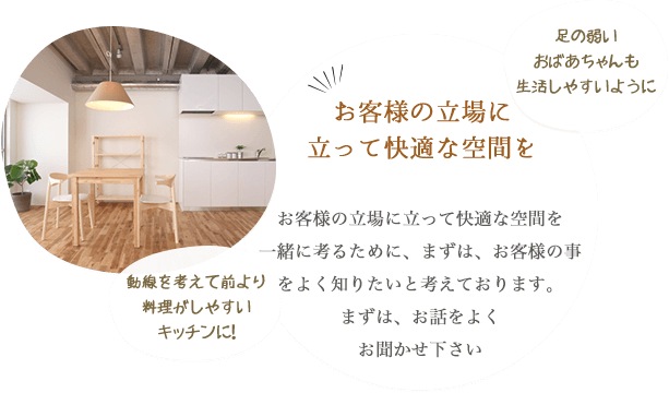 お客様の立場に立って快適な空間を